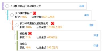 长沙橡胶制品厂劳动服务公司的劳务服务探索与实践